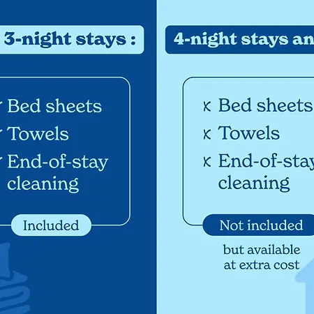 Vacanceole - Illixon Bagneres-de-Luchon