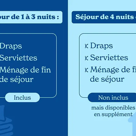 Prázdninový areál Vacanceole - Illixon 3*